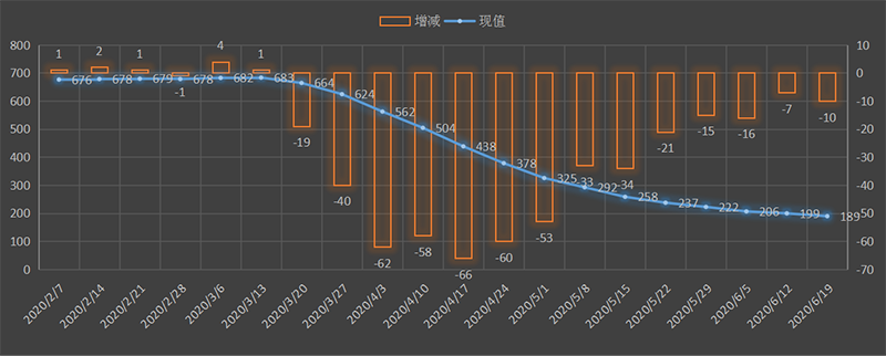 EIA-oil.png