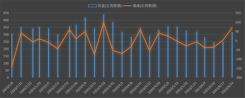 eia-出口.png