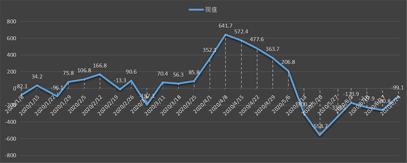 eia-出口.png