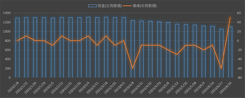 eia-出口.png