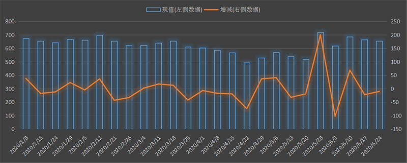 eia-出口.png