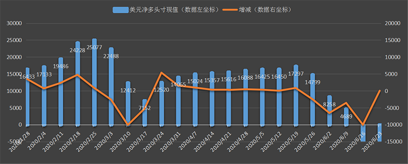 CFTC-dollar.png