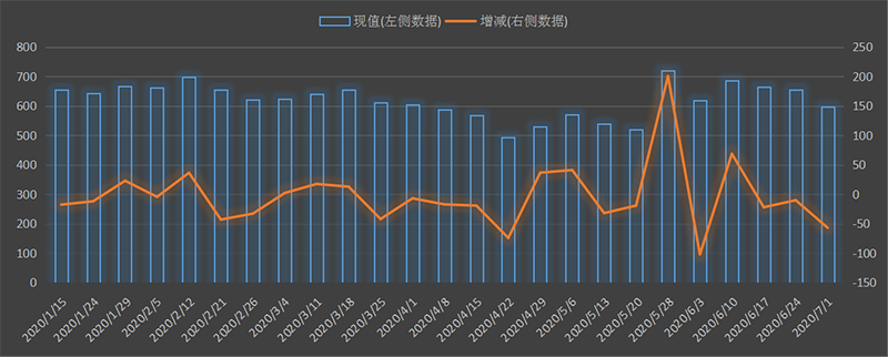 eia-出口.png