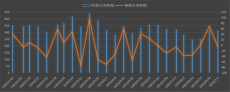 eia-出口.png