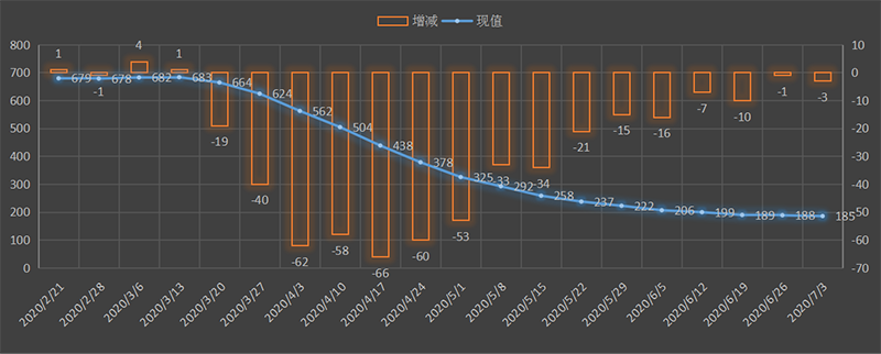 EIA-oil.png