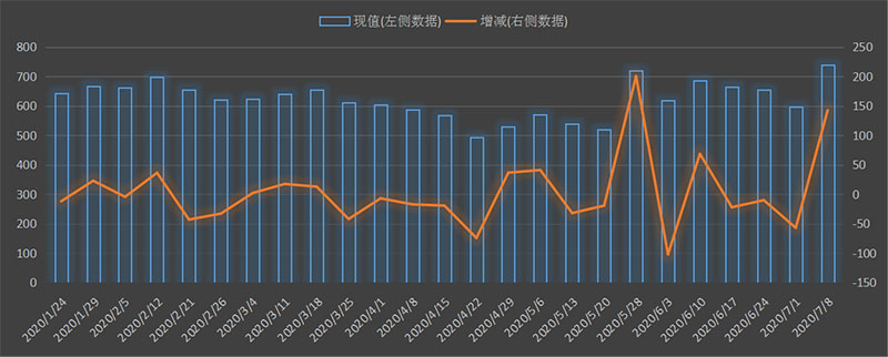 eia-出口.png