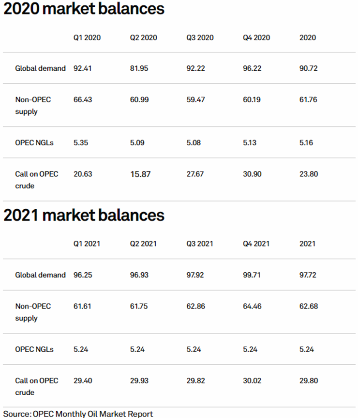 opec.png