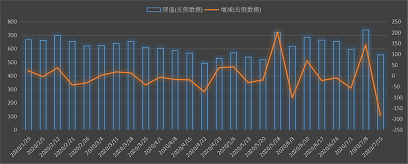 eia-出口.png