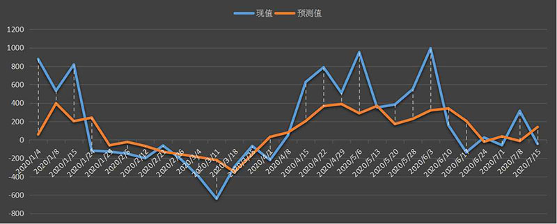 eia-出口.png