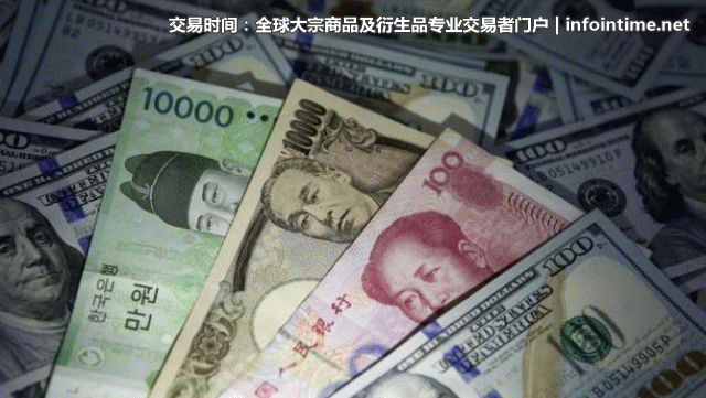 美国最新消息，盘中美元消息，ice美元指数价格走势图，美元指数今日重大消息，美元欧元日元英镑加元最新资讯