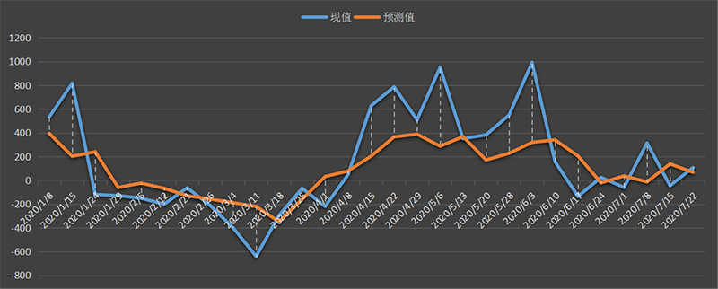 eia-出口.png