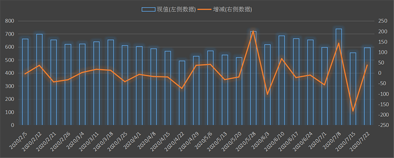 eia-出口.png