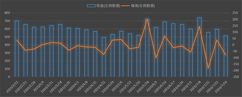 eia-出口.png