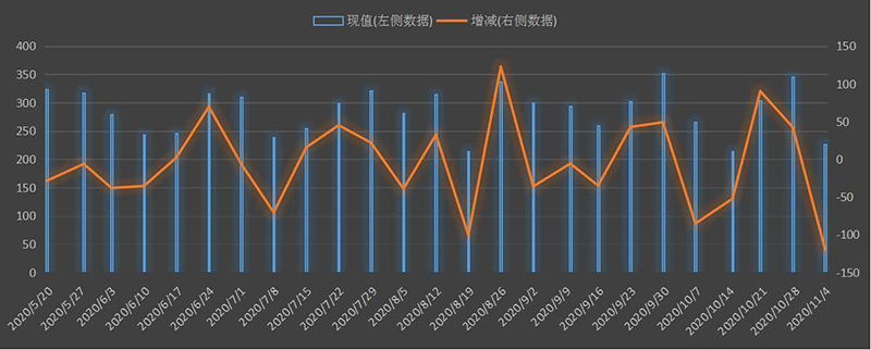 eia-出口.png