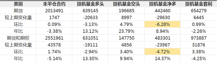 CFTC-OIL1.png