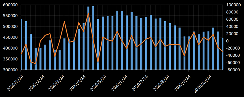 CFTC-oil.png