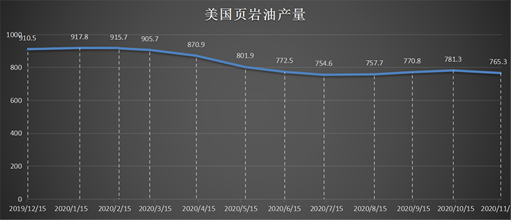 页岩油.jpg