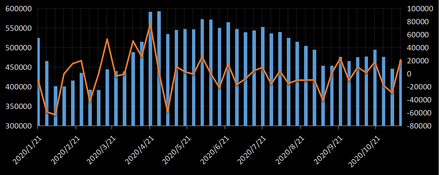 CFTC-oil.png