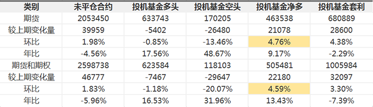 CFTC-OIL1.png