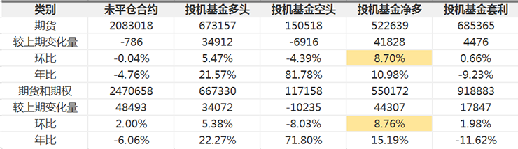 CFTC-OIL1.png