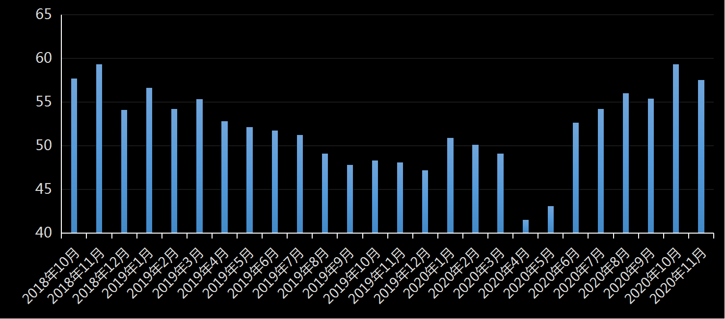 ism-pmi.png