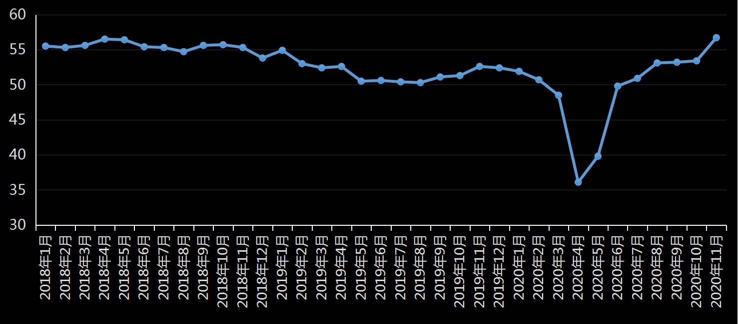 IHS-pmi.png