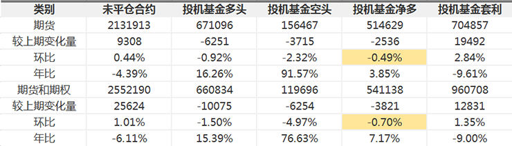 CFTC-OIL1.png