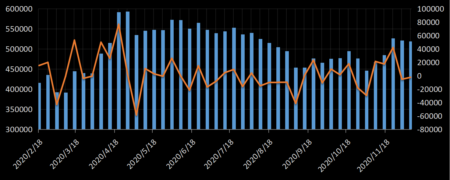 CFTC-oil.png