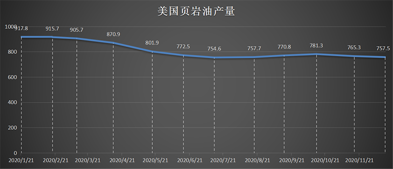 页岩油.jpg