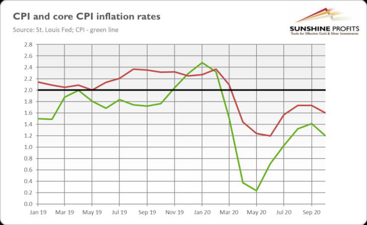 cpi01.jpg