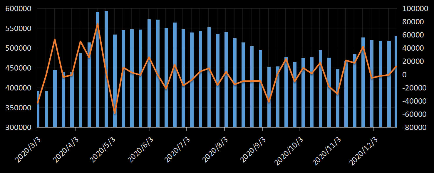 CFTC-oil.png