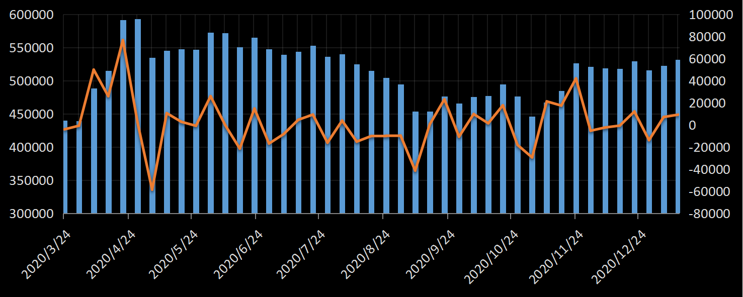 CFTC-oil.png