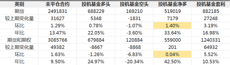 CFTC-OIL1.png