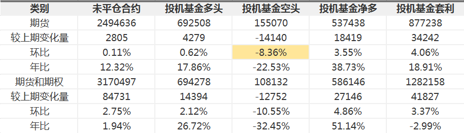 CFTC-OIL1.png