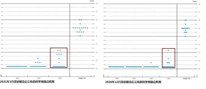 点阵图对比.jpg