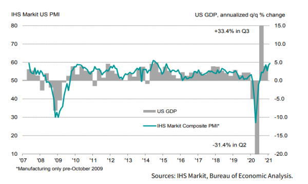 IHS-服务业PMI02.jpg