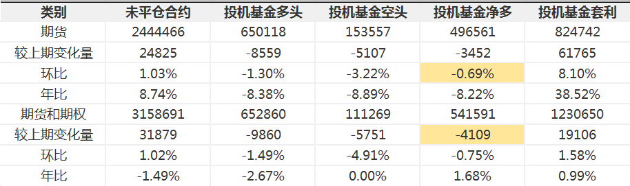 CFTC-OIL1.png