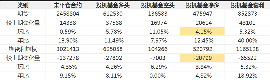 CFTC-OIL1.png