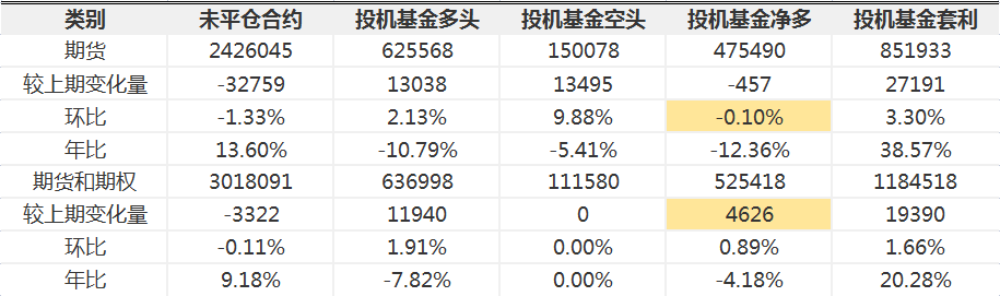 CFTC-OIL1.png