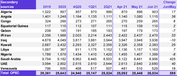 OPEC-01.png