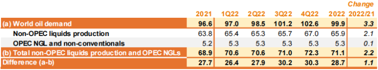 OPEC-08.png