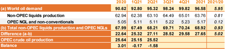 OPEC-07.png