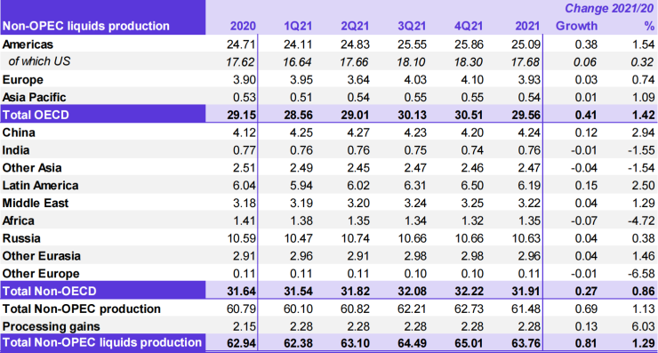 OPEC-05.png