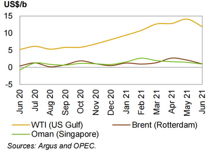 OPEC-02.png