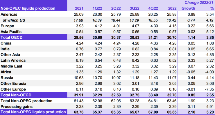 OPEC-06.png