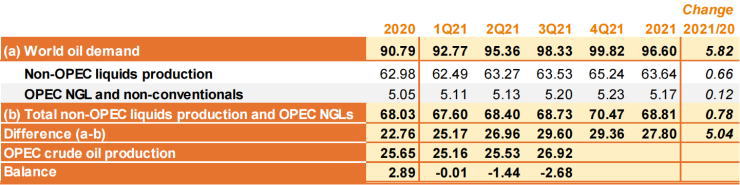 OPEC-07.png