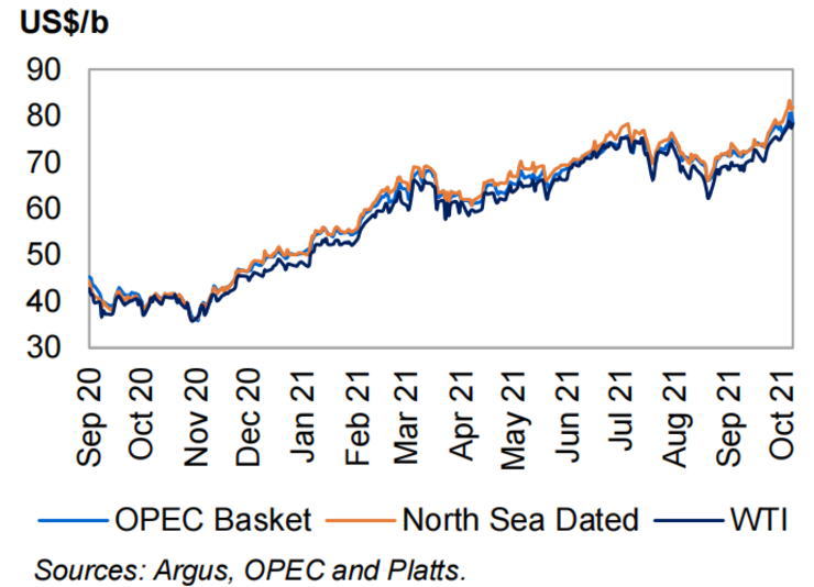 OPEC-02.png