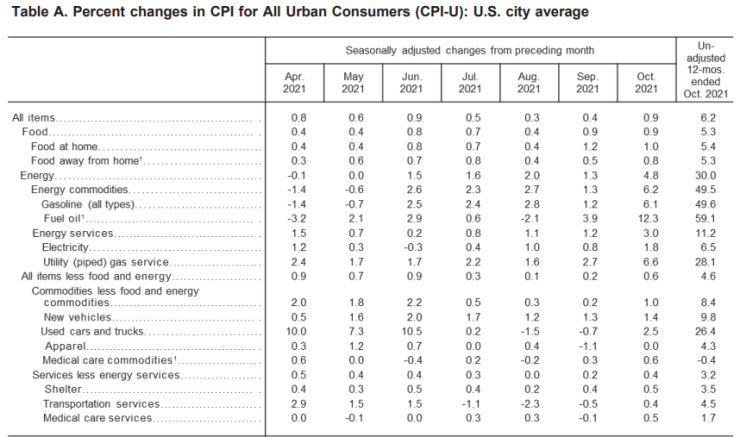 CPI01.png