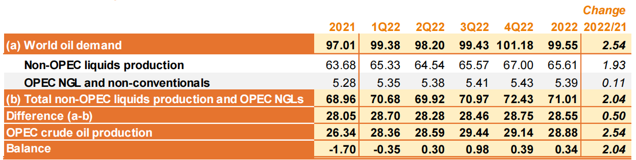 OPEC-07.png