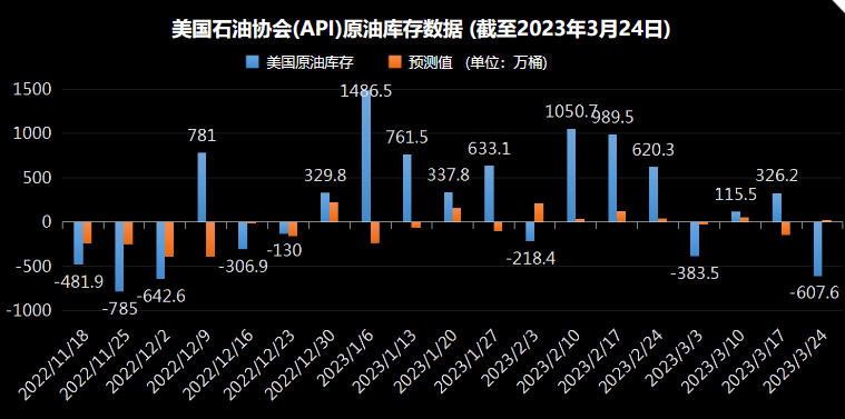 俄罗斯石油价格上限制裁的影响，日本央行政策会议预览，调整ycc政策，无限制购债，计划外购债，突然的政策转向导致日元飙升，美元兑日元下一步或直指125，日本央行突然上调收益率上限，市场剧烈波动